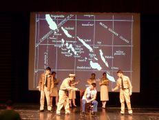 Supercharge 4 set projection31