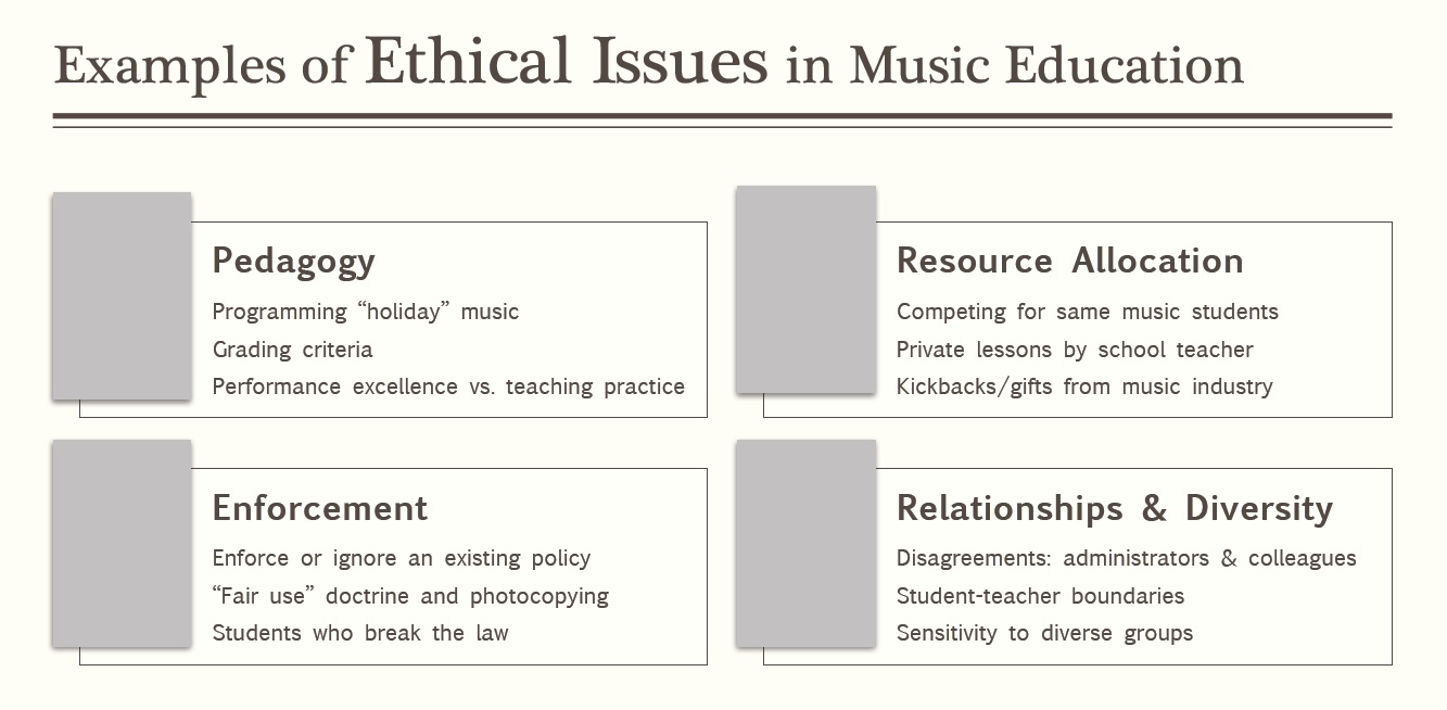 ethics 27