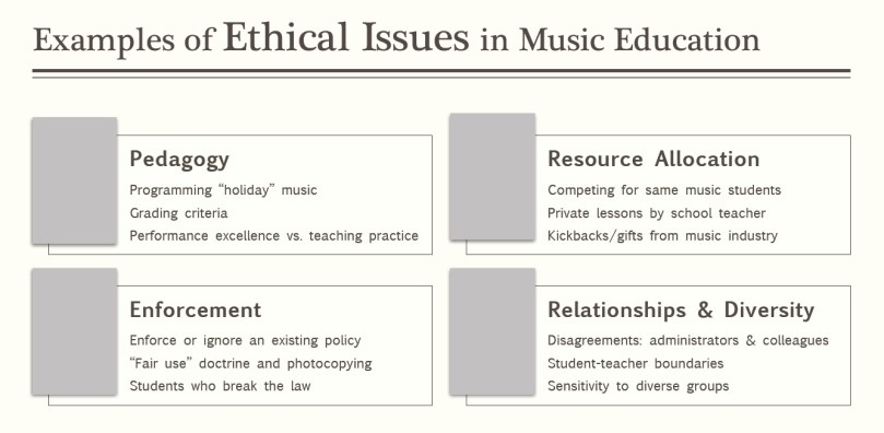 ethics 27