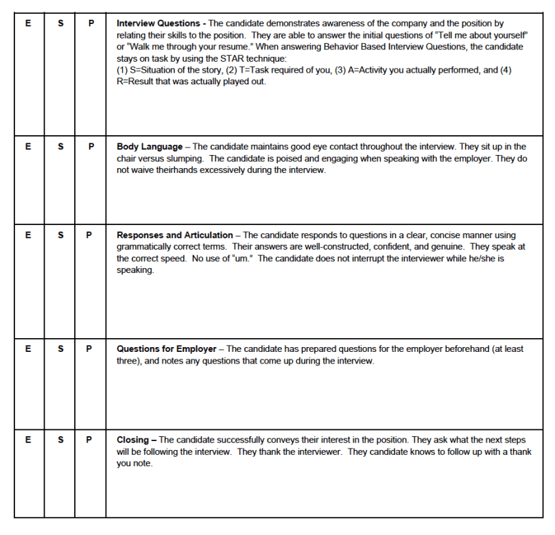 Davidson COllege pp2
