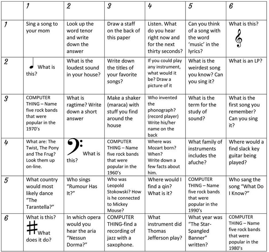 Four-a-Day Music Researcher