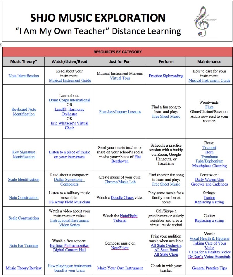 SHJO Music Exploration graphic