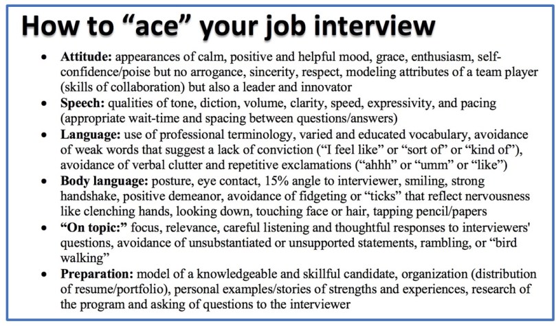 how to ace your job interview