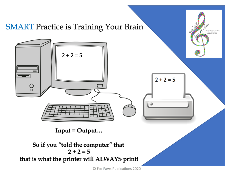 smart practice is training your brain